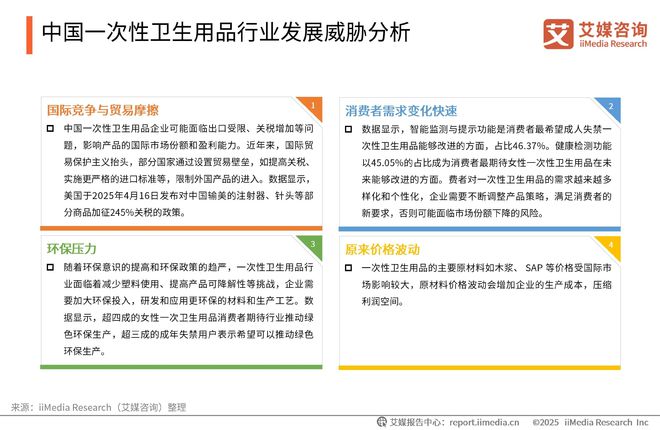 国一次性卫生用品产业现状及消费者需求洞察报告AG真人澳门百家家乐2025-2030年中(图18)