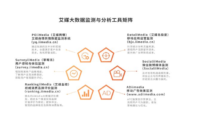国一次性卫生用品产业现状及消费者需求洞察报告AG真人澳门百家家乐2025-2030年中(图11)